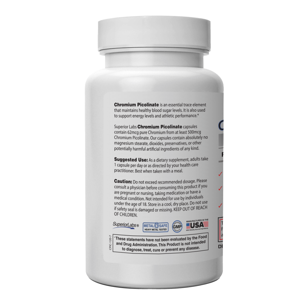 Chromium Picolinate