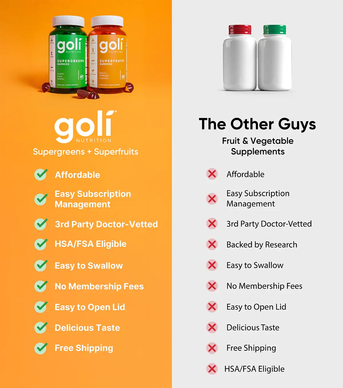 Goli Nutrition - 2 Pack of Superfruits & Supergreens - 60 Count - Digestive Health - Healthy Liver Function - Immune Support - Energy Metabolism