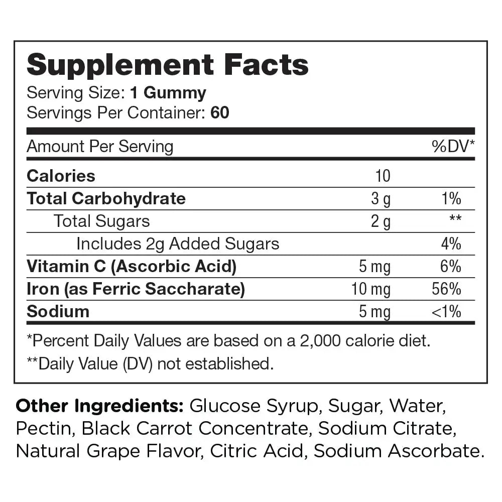 Zahler Chapter Six Iron Gummies for Adults - High Absorption with Vitamin  C - Energy & Blood Support - 60 Gummies - HSA FSA Eligible