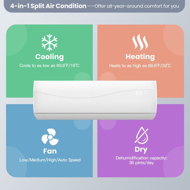 12000 BTU Mini Split Wall Mounted Air Conditioner & Ductless Heater W/ 5 Operation Modes (97253816)