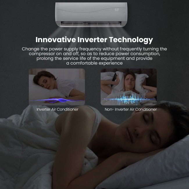 12000 BTU Mini Split Wall Mounted Air Conditioner & Ductless Heater W/ 5 Operation Modes (97253816)