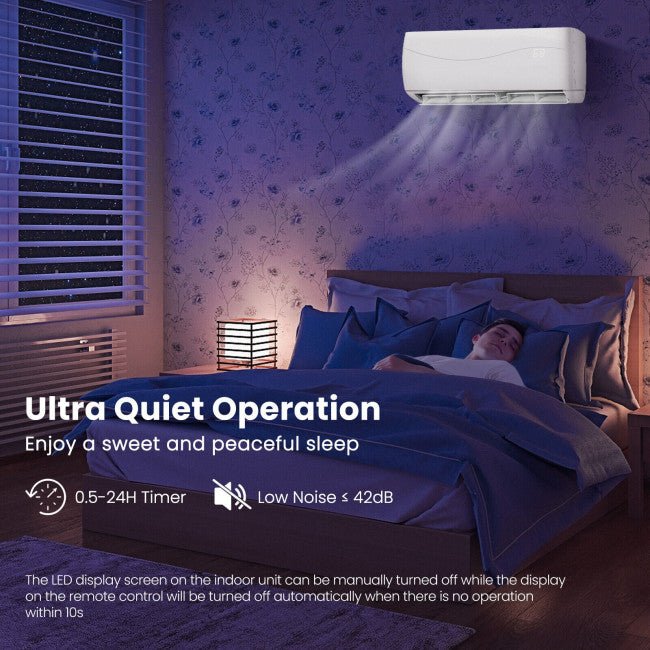 12000 BTU Mini Split Wall Mounted Air Conditioner & Ductless Heater W/ 5 Operation Modes (97253816)