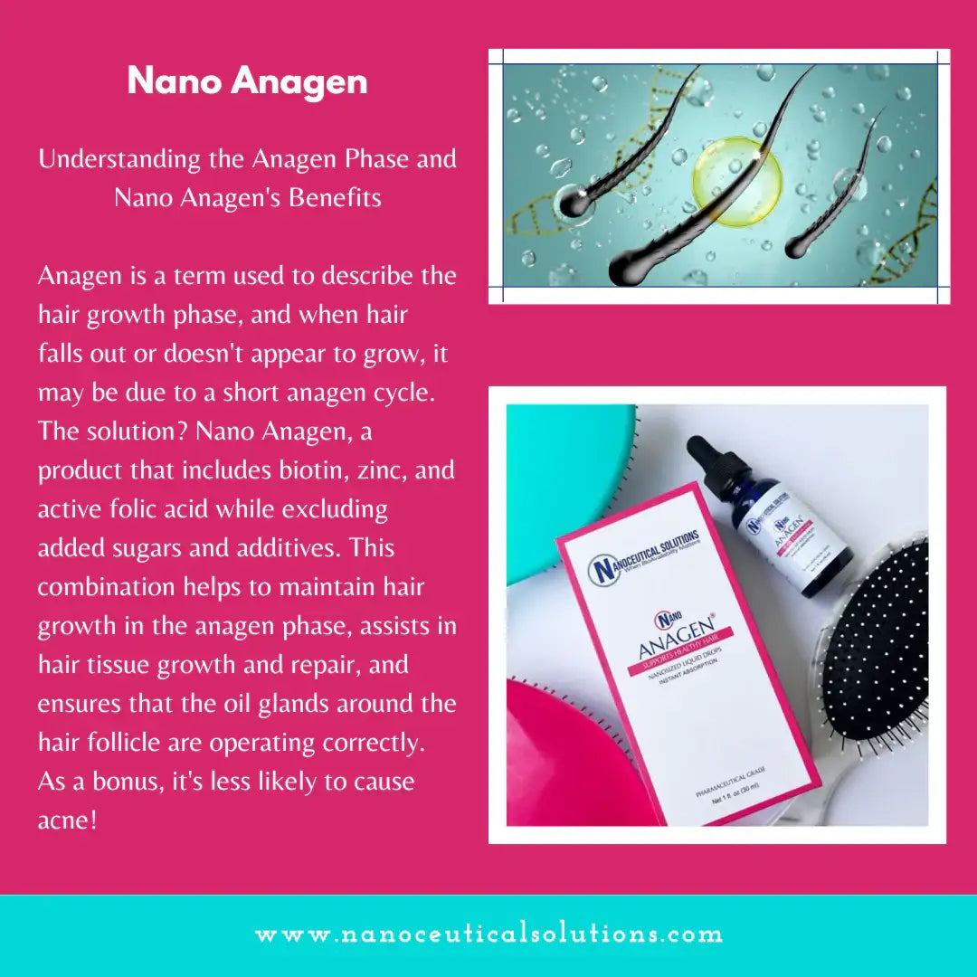 Nano Anagen