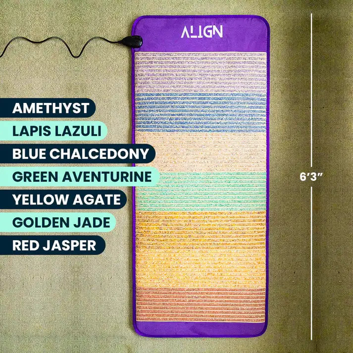 ALIGN Zen+