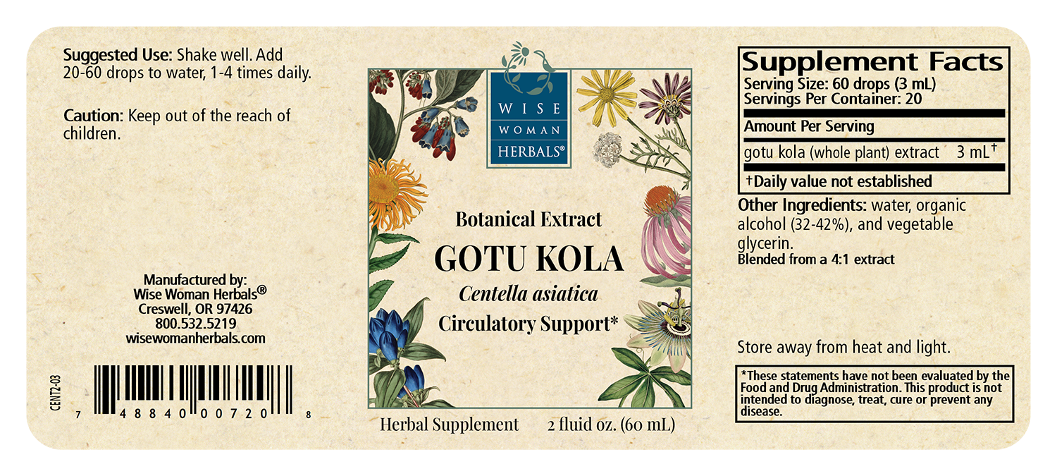 Gotu Kola (Centella asiatica)