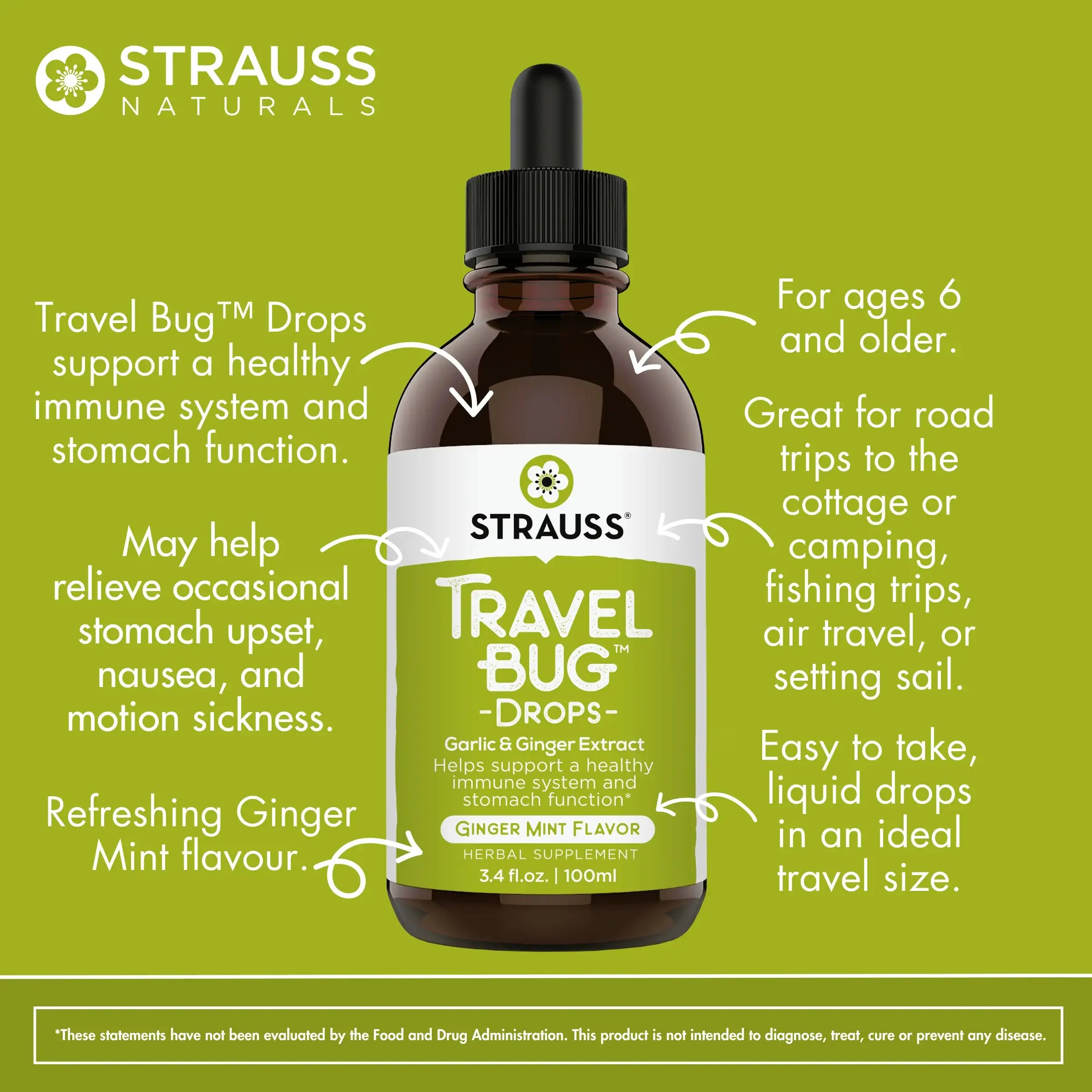 Travel Bug™ Drops