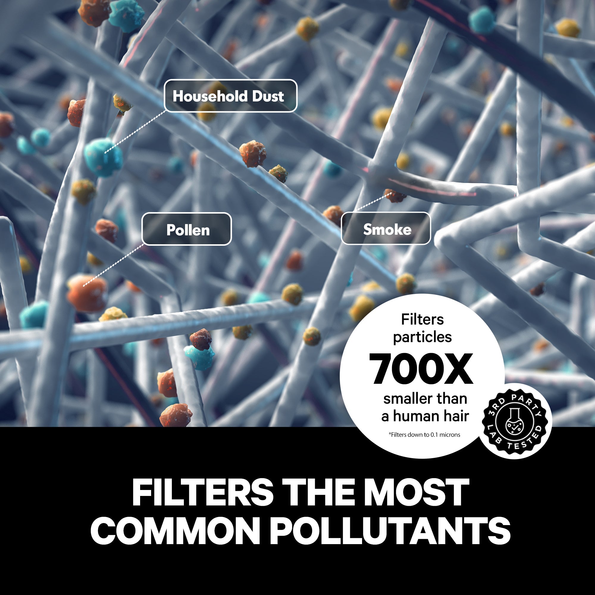 PuroAir Whole Home Bundle