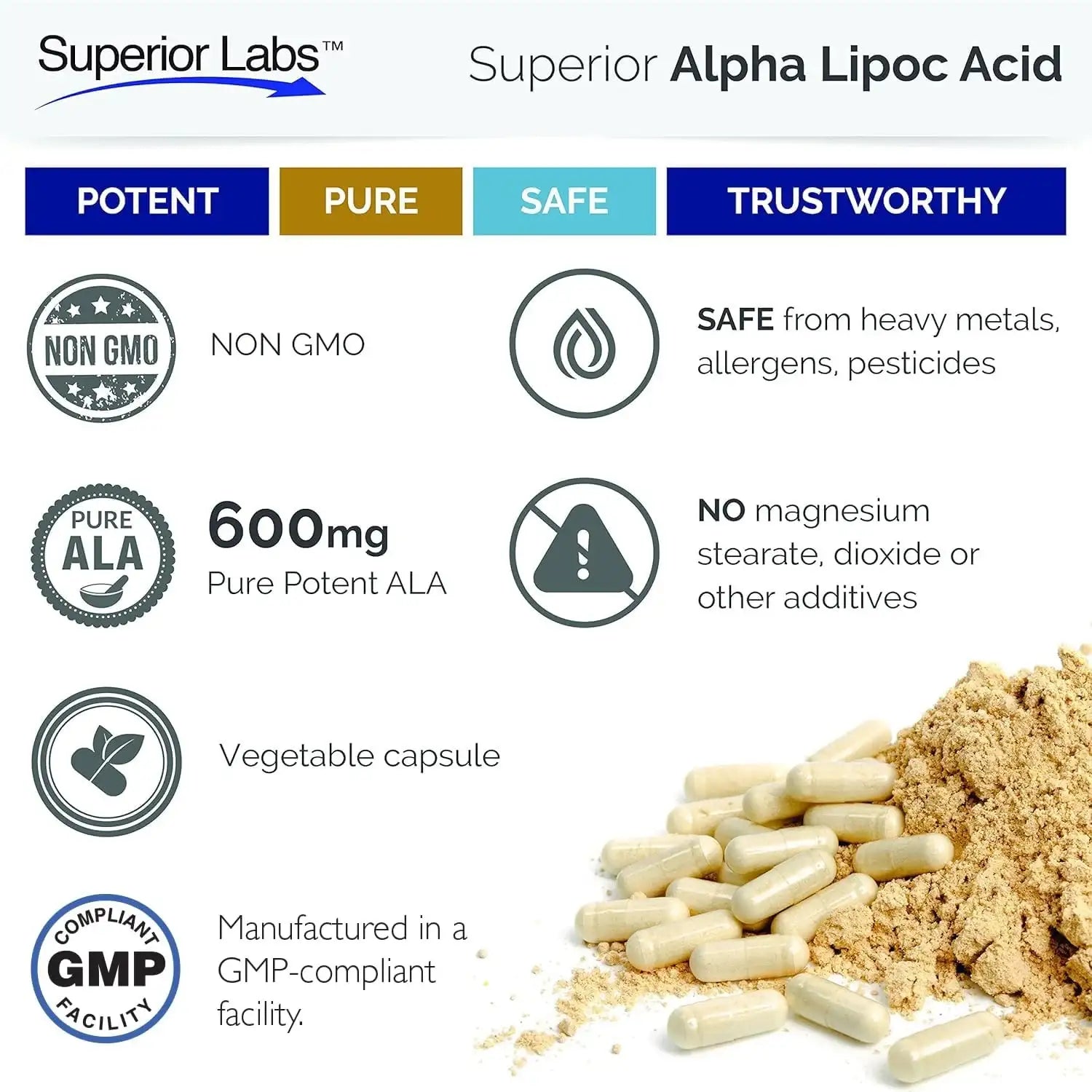 Alpha Lipoic Acid