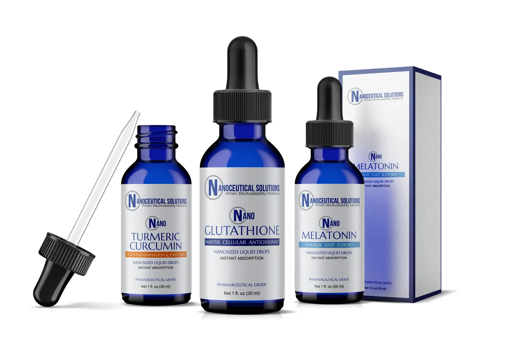 Nano Inflammation Support Bundle