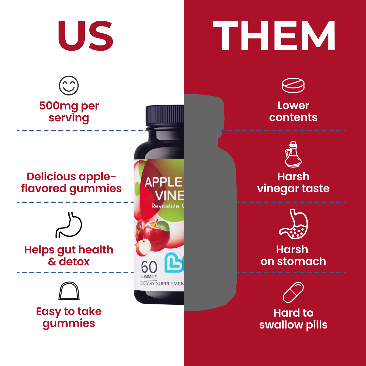 Apple Cider Vinegar Gummies