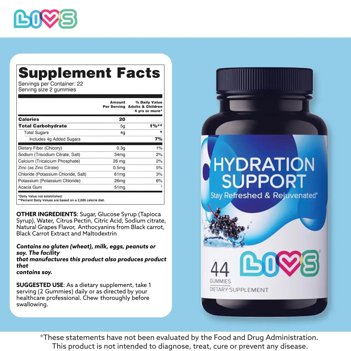 hydration gummies