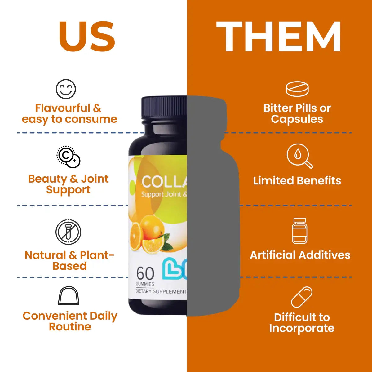 collagen vitamins gummy