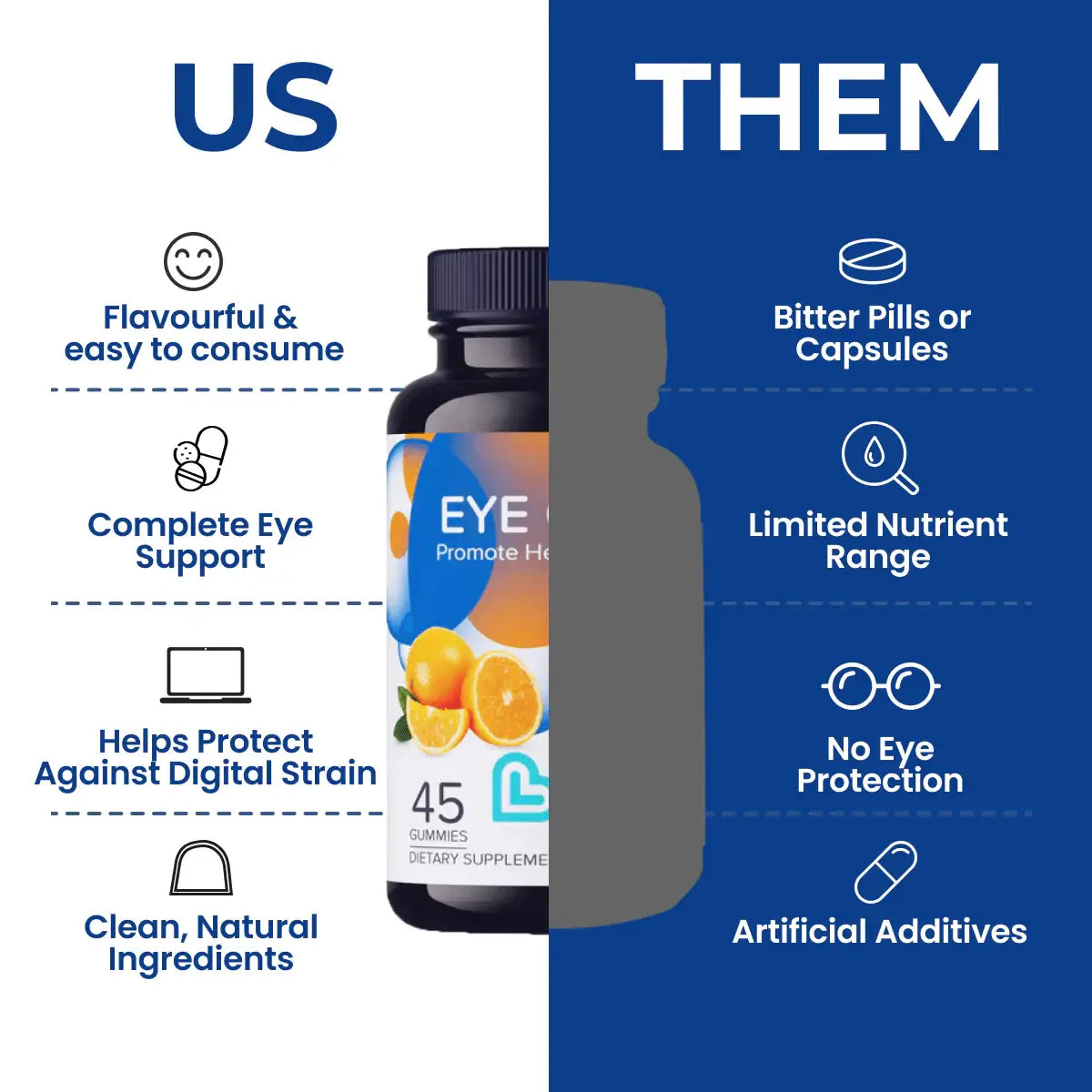 gummy eye vitamins