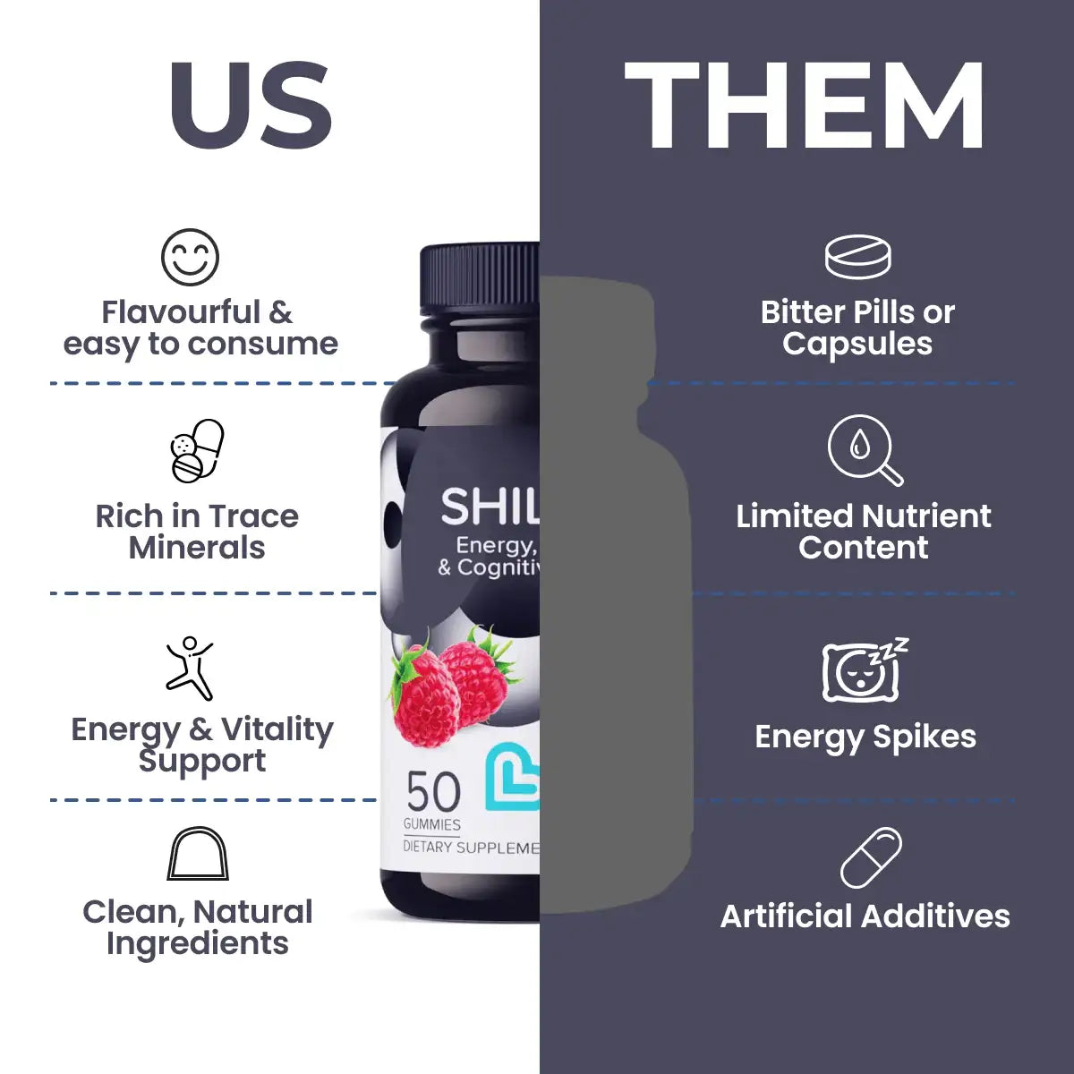 Shilajit Gummies - LIVS Gummies