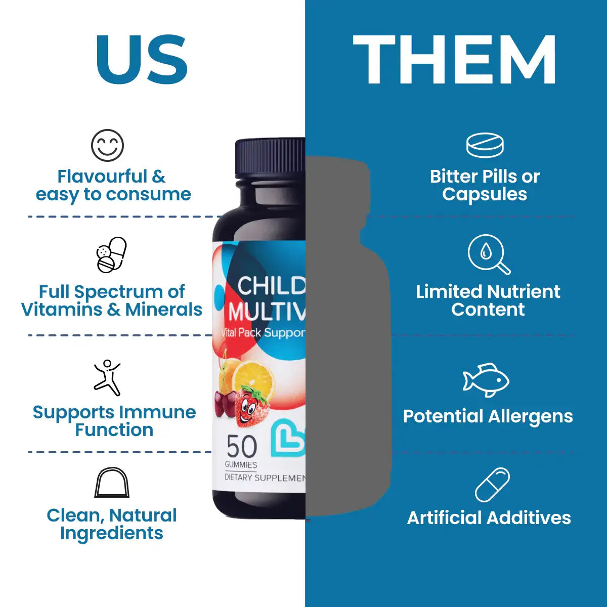 gummy vitamins for kids