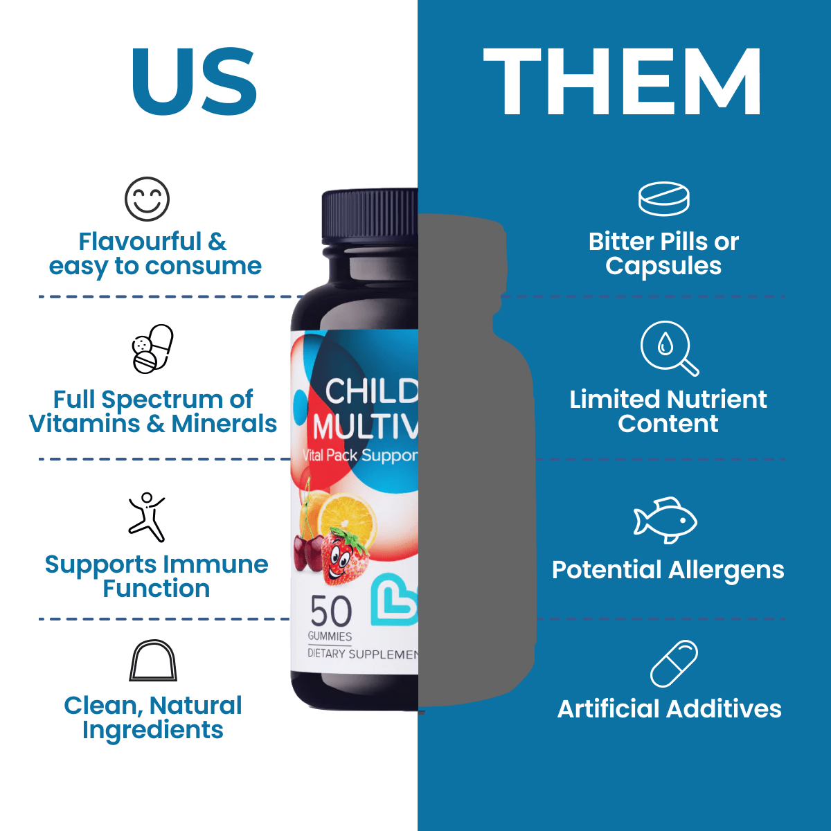 Children's Multivitamin