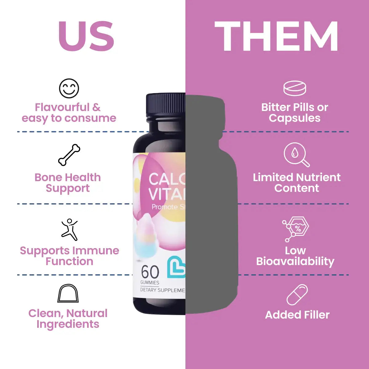calcium d3 gummies
