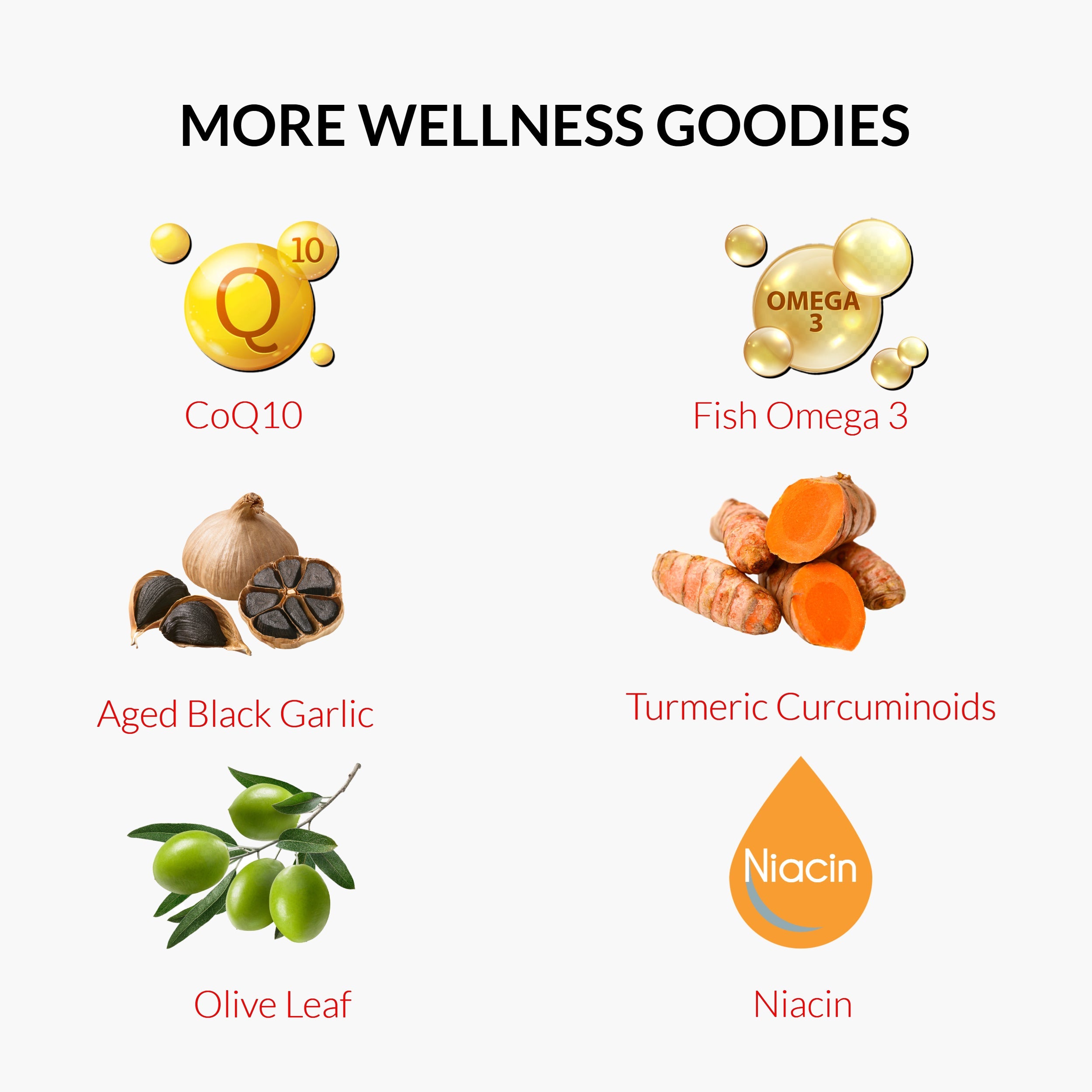 Plant Sterols Citrus Bergamot