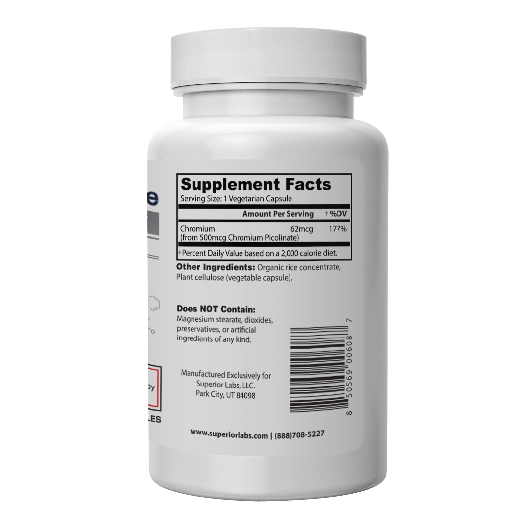 Chromium Picolinate