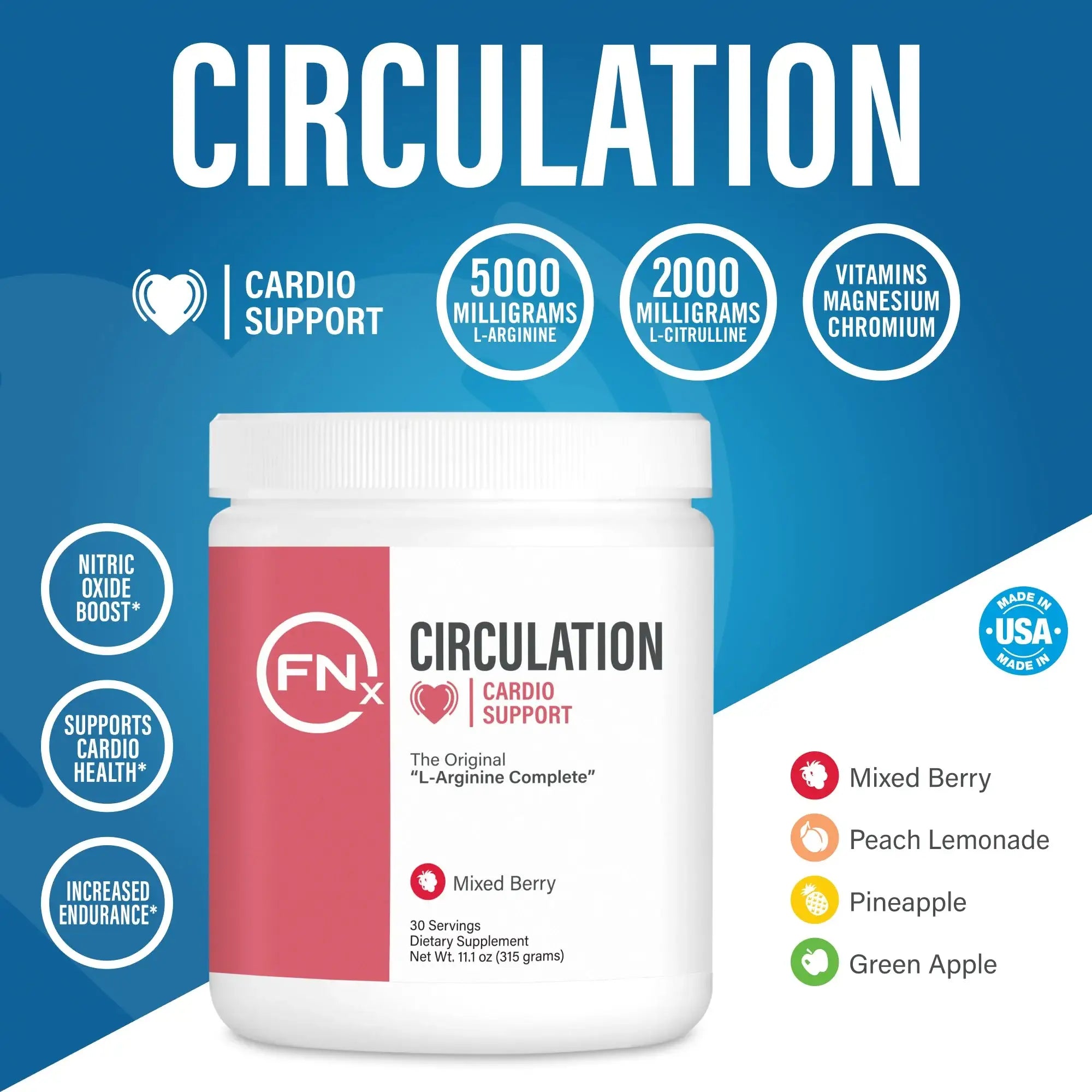 Core 3 (Cirulation, Motivation, & Drive) (Save 10%)