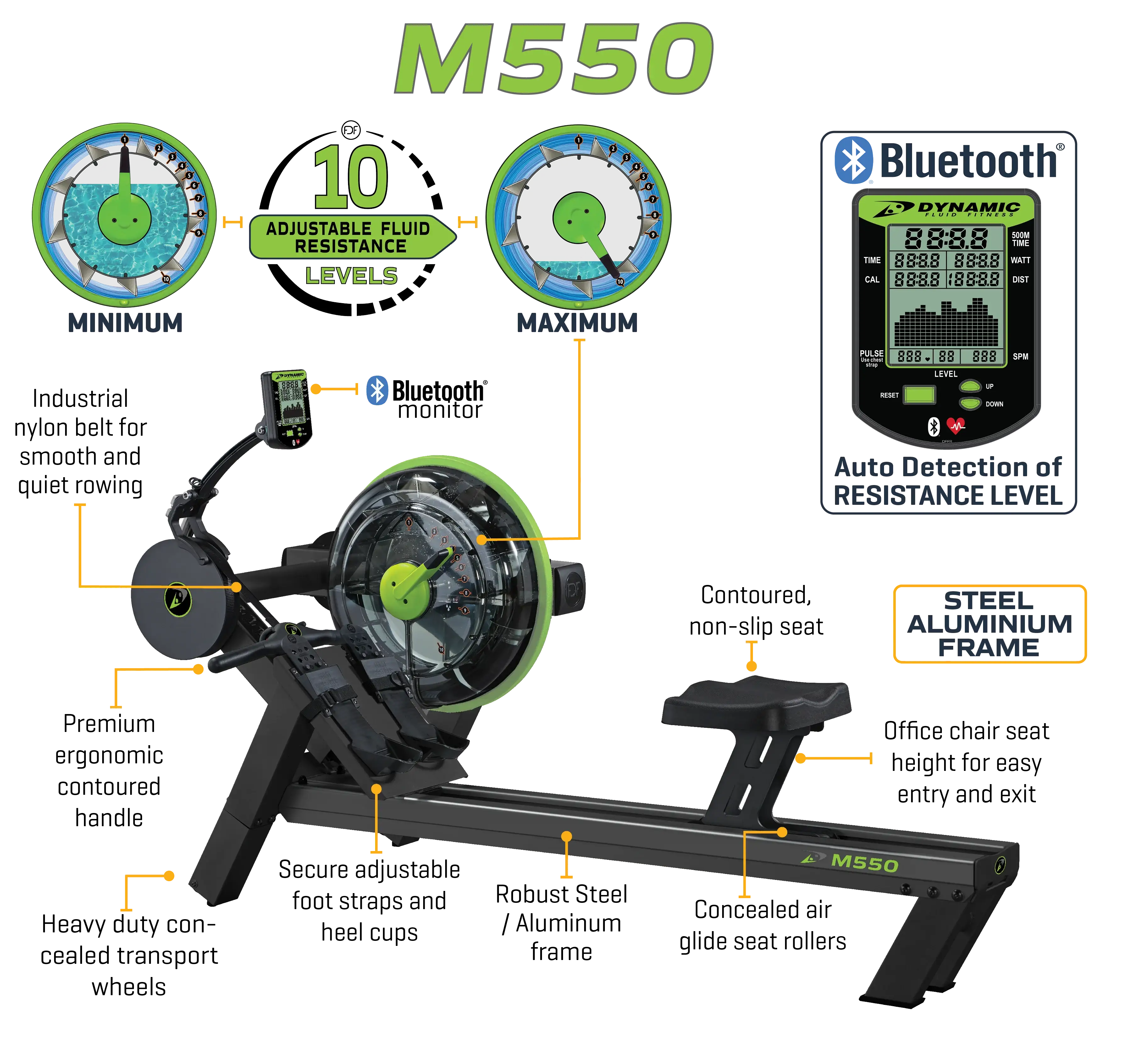 Dynamic Fluid Rower - M550