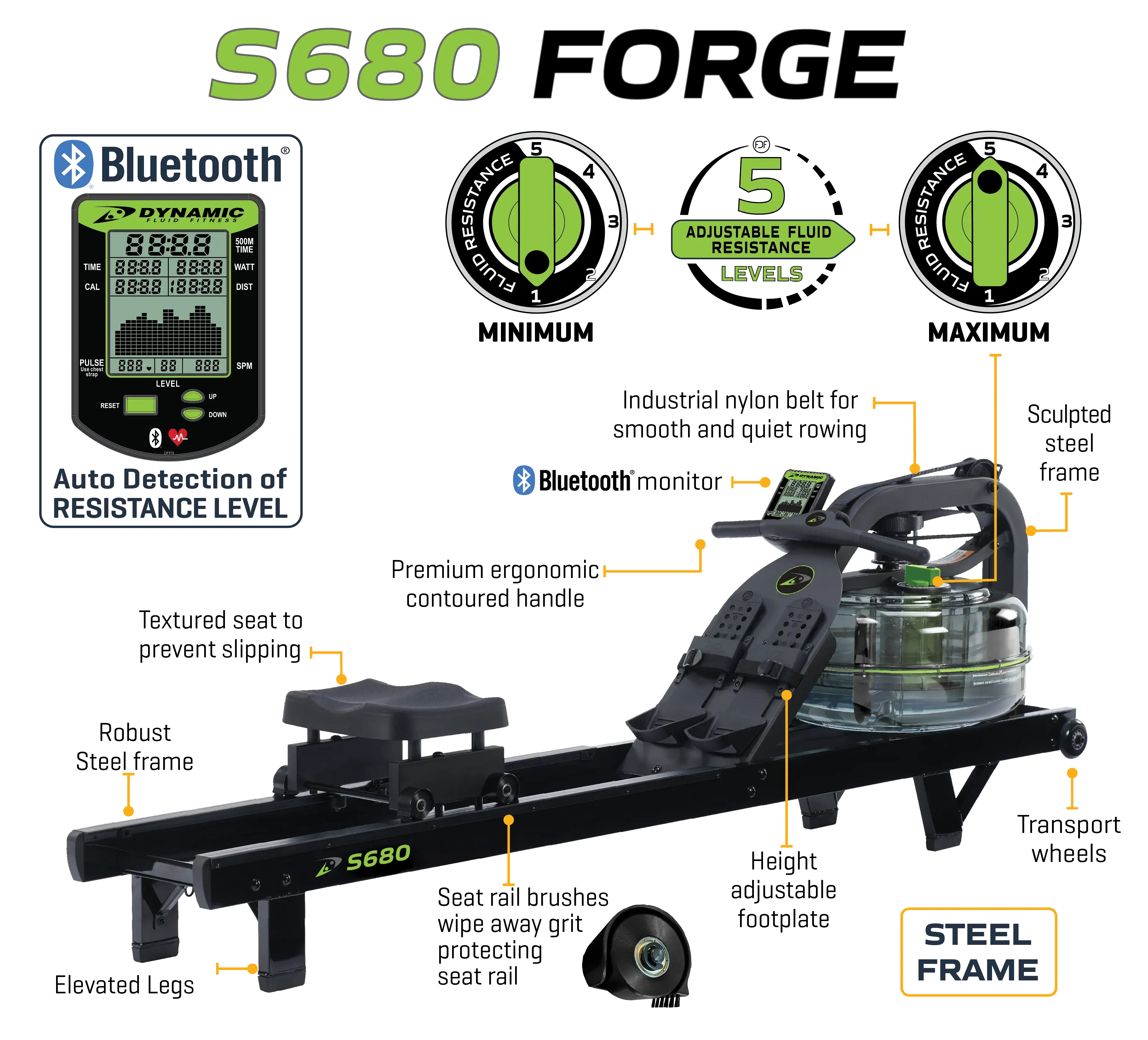Dynamic Fluid Rower - S660 Forge
