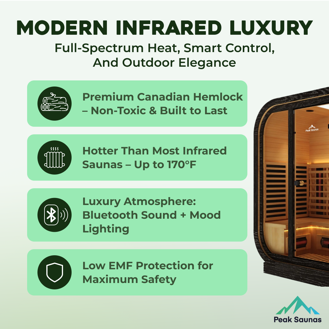 Peak Saunas El Capitan Luxury 4-Person Outdoor Full Spectrum Infrared Sauna with Smart WiFi App Control