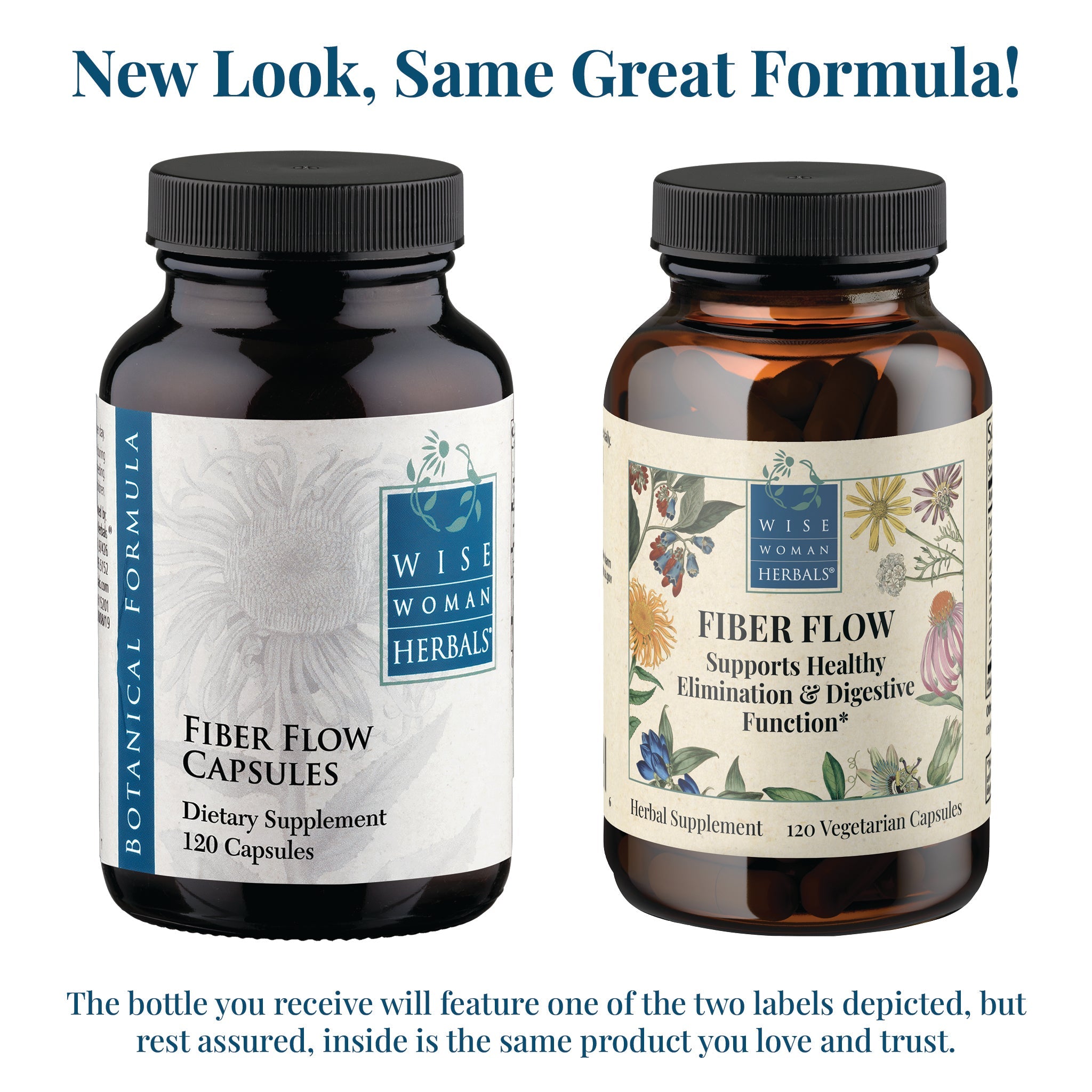 Fiber Flow Capsules