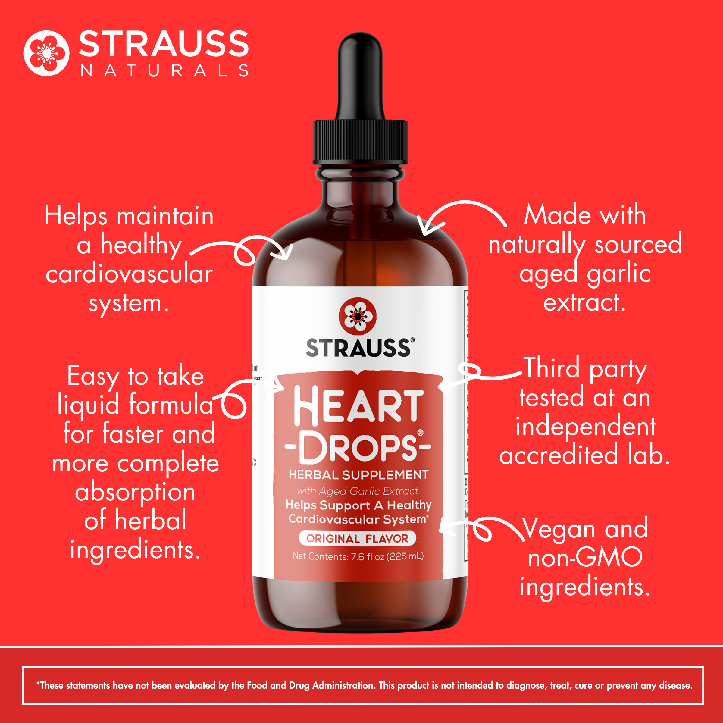 Heartdrops®  1.7 FL OZ