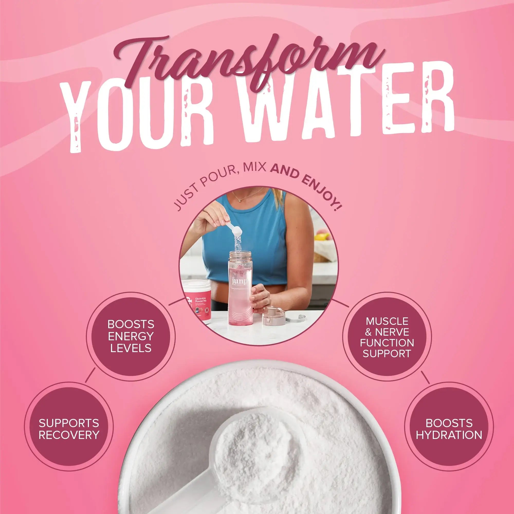 Junp Electrolyte Powder - Grape Flavor - Sugar-Free Hydration Mix with  Magnesium, Potassium, Zinc & B Vitamins - 90 Servings - Zero Calories