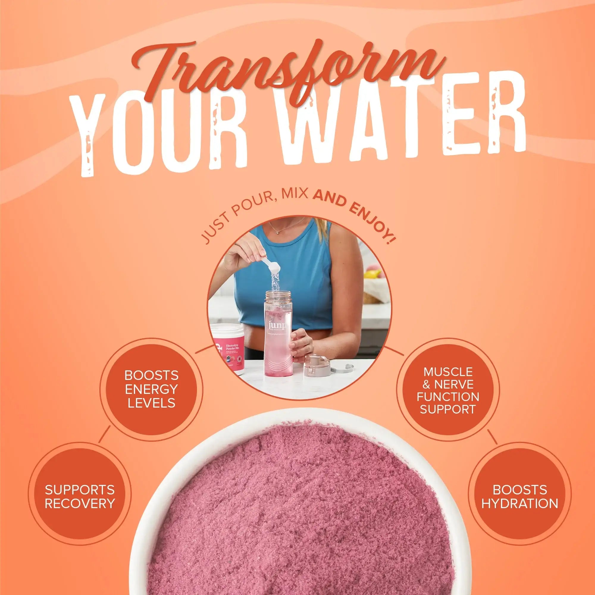 Junp Electrolyte Powder Mix - Peach Flavor - Zero Sugar - Vegan - Keto Friendly - 90 Servings - HSA/FSA Eligible Hydration Supplement