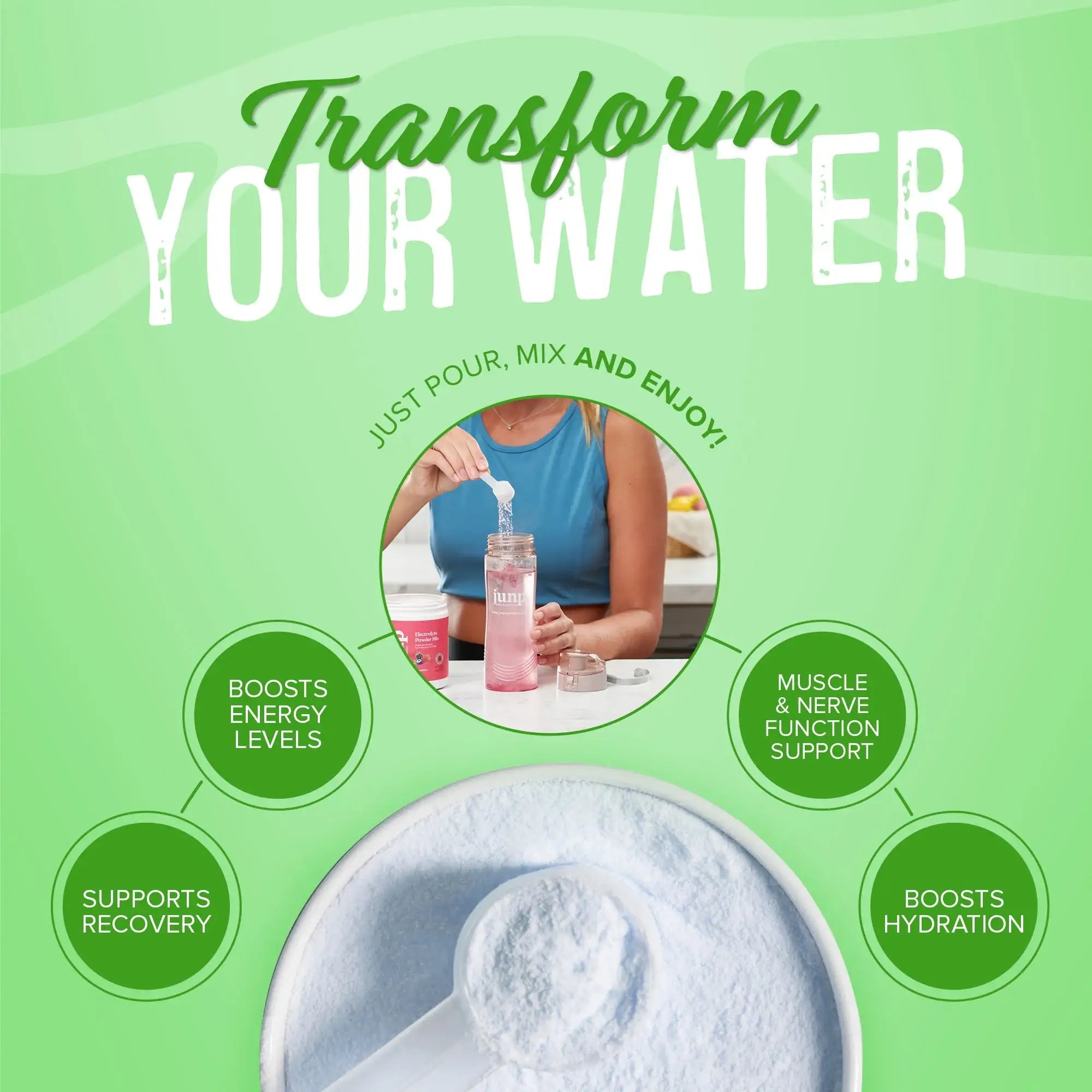 Junp Electrolyte Powder - Green Apple Flavor - Sugar-Free Hydration Mix  with Magnesium, Potassium, Calcium - 90 Servings - Zero Carbs & Calories