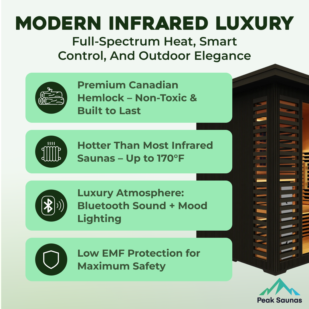 Peak Saunas Kilimanjaro Luxury 5-Person Outdoor Full Spectrum Infrared Sauna with Smart WiFi App Control