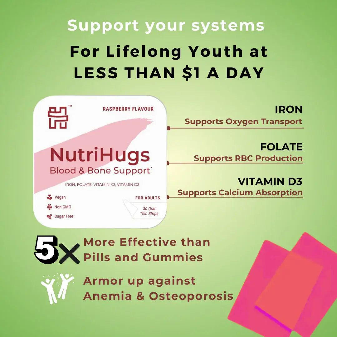 NutriHugs Blood and Bone Support MEDHUGS highlighting features of the product.