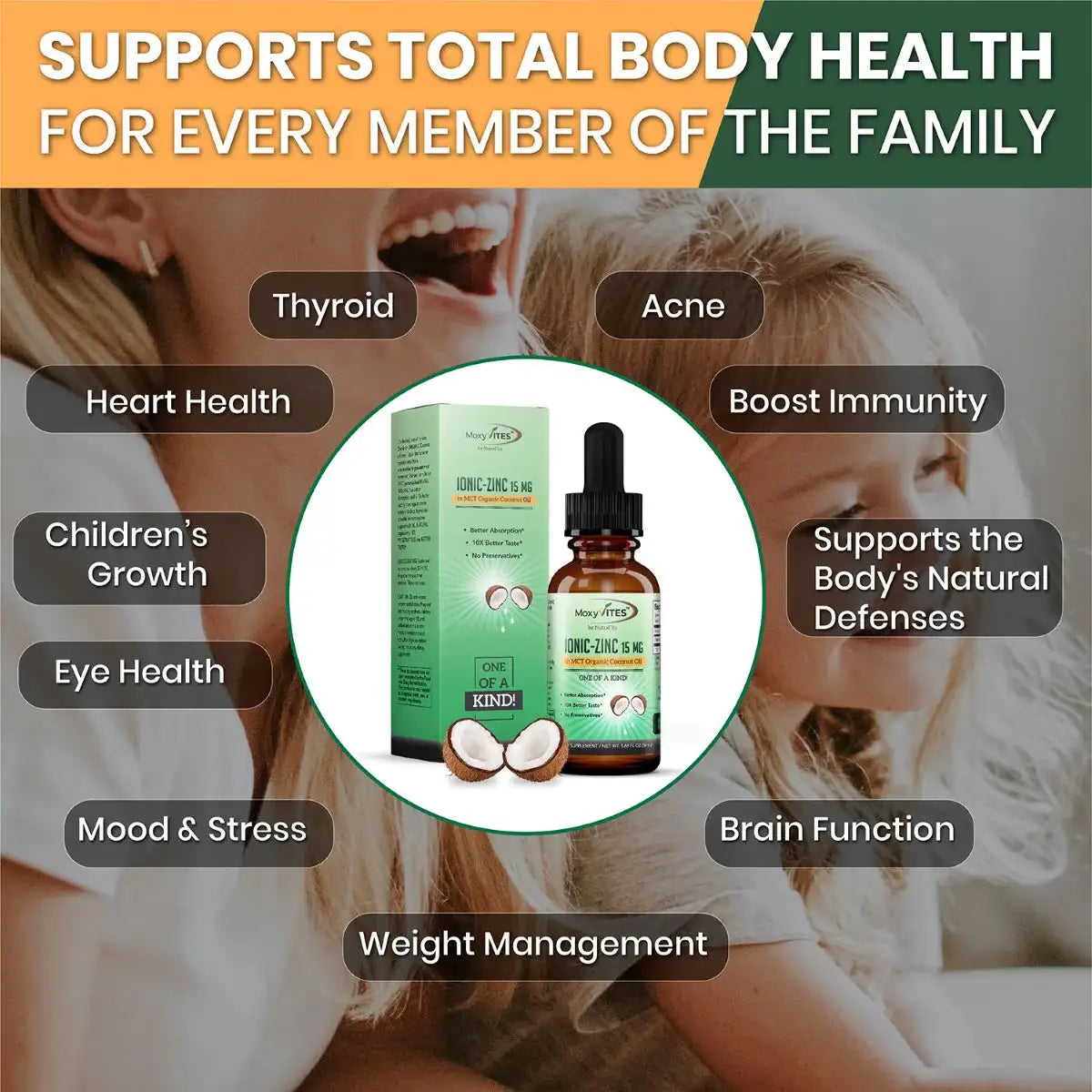 infographic showing benefits of MoxyVites Zinc 
