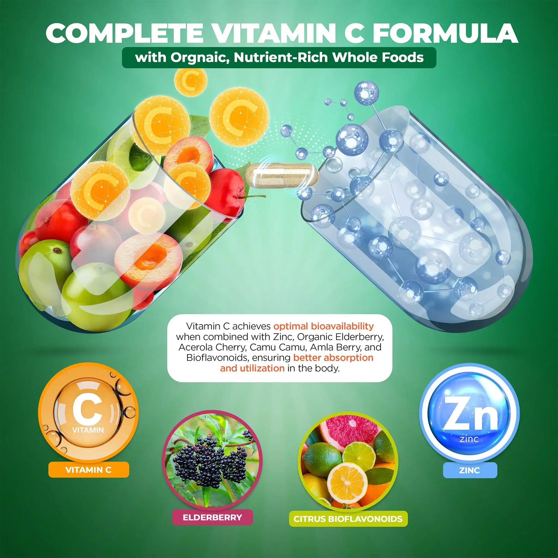 Infographic showing benefits of  liposomal Vitamin C complete formula organic elderberry