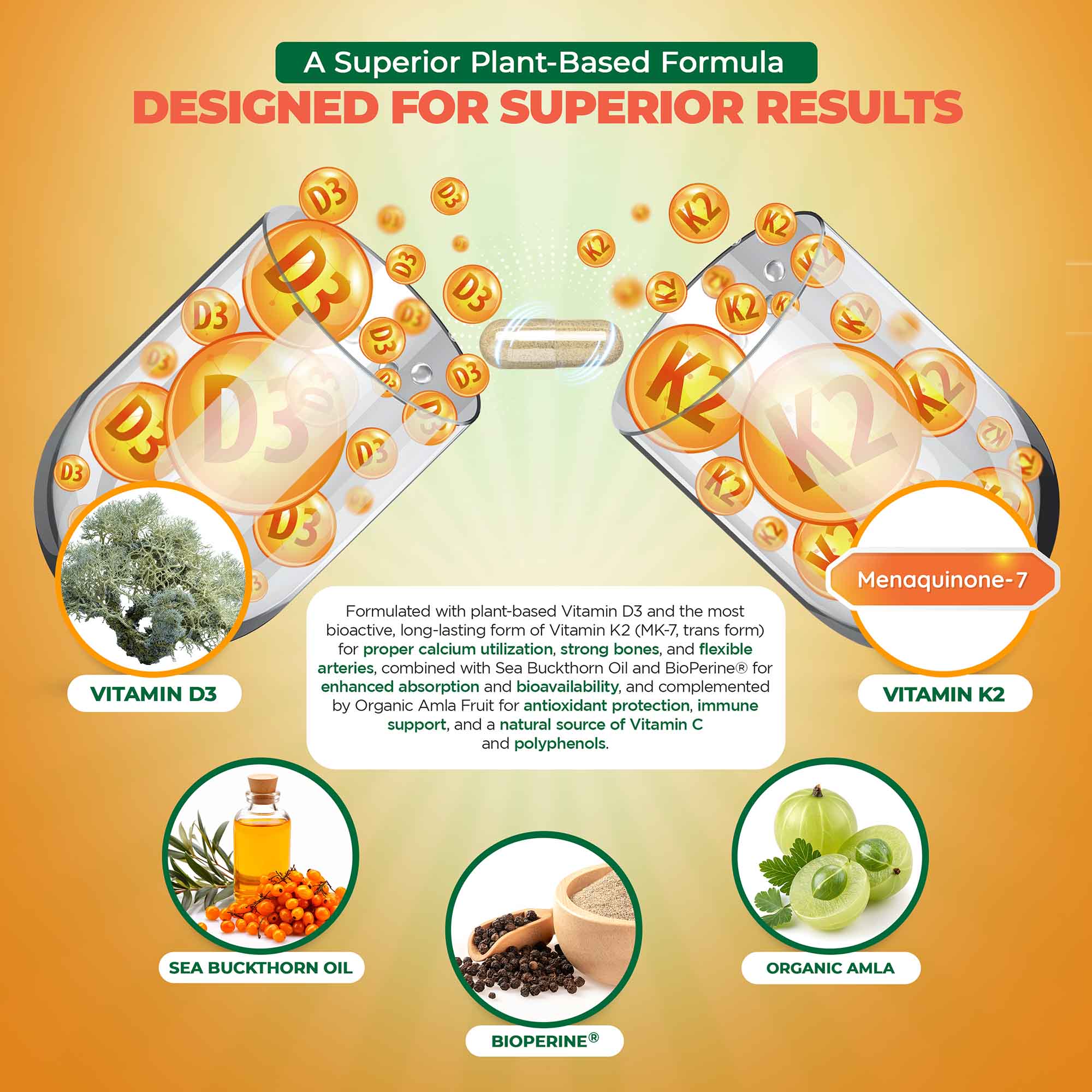 infographic showing a bottle of MoxyVites vitamin D3 K2 with ingredients and text on a gradient background