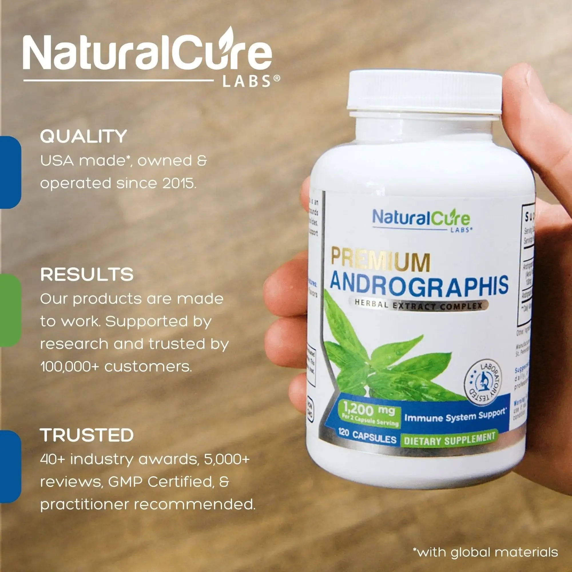 Premium Andrographis Extract