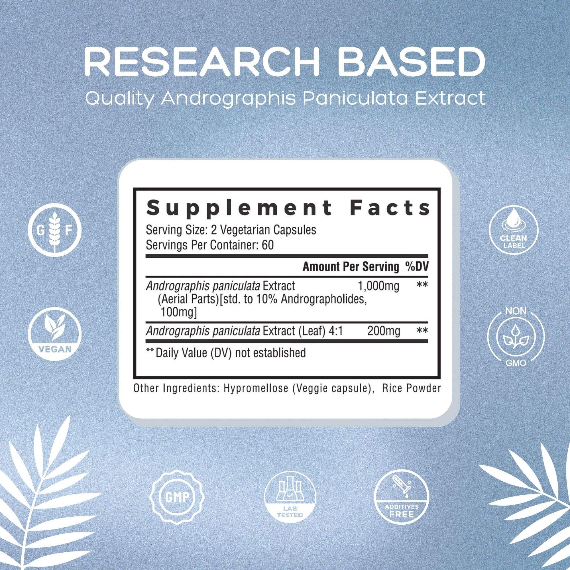 Premium Andrographis Extract