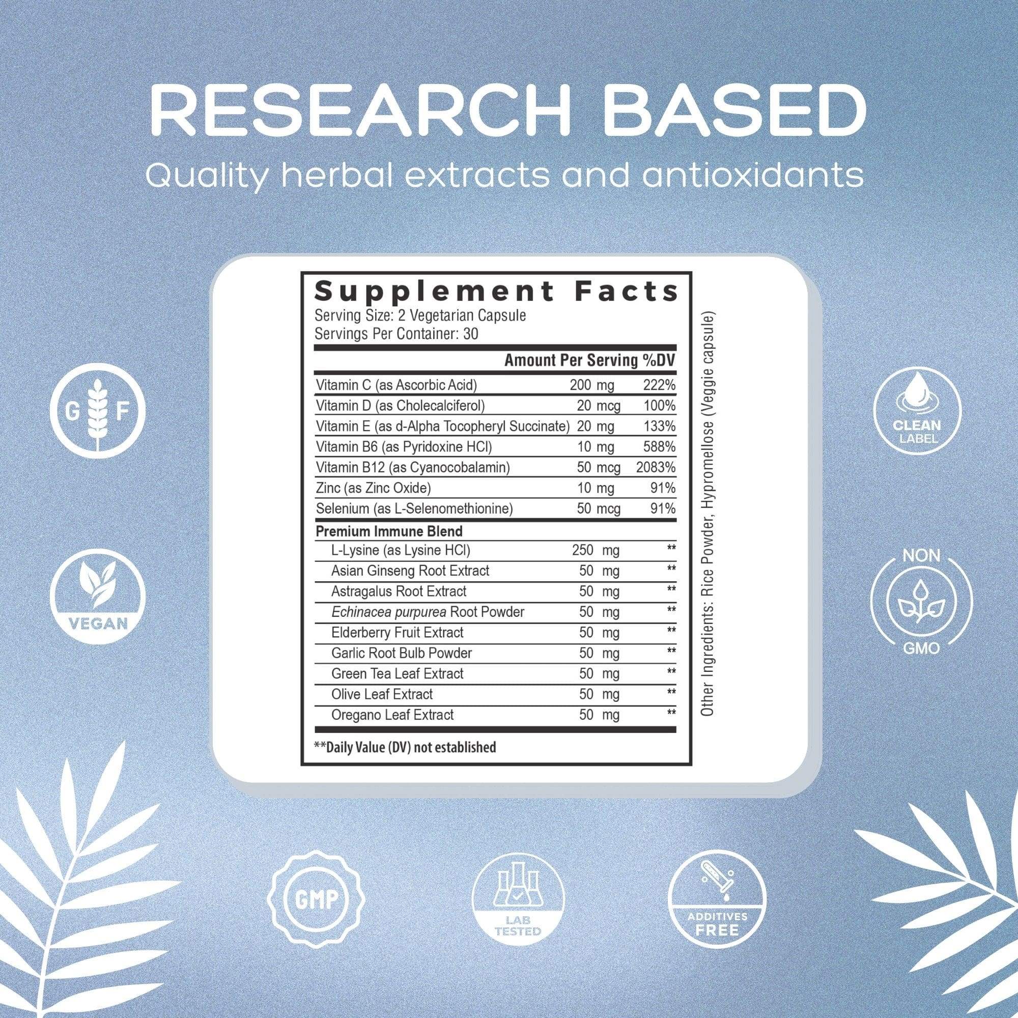 L-Lysine + Monolaurin & Premium Immune Support