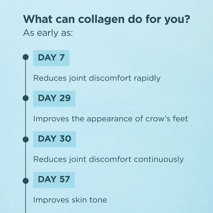 Ancient Nutrition Multi Collagen Protein Powder Chocolate & Vanilla -  10 Collagen Types for Joints Skin Hair Nails Gut Support - HSA FSA Eligible