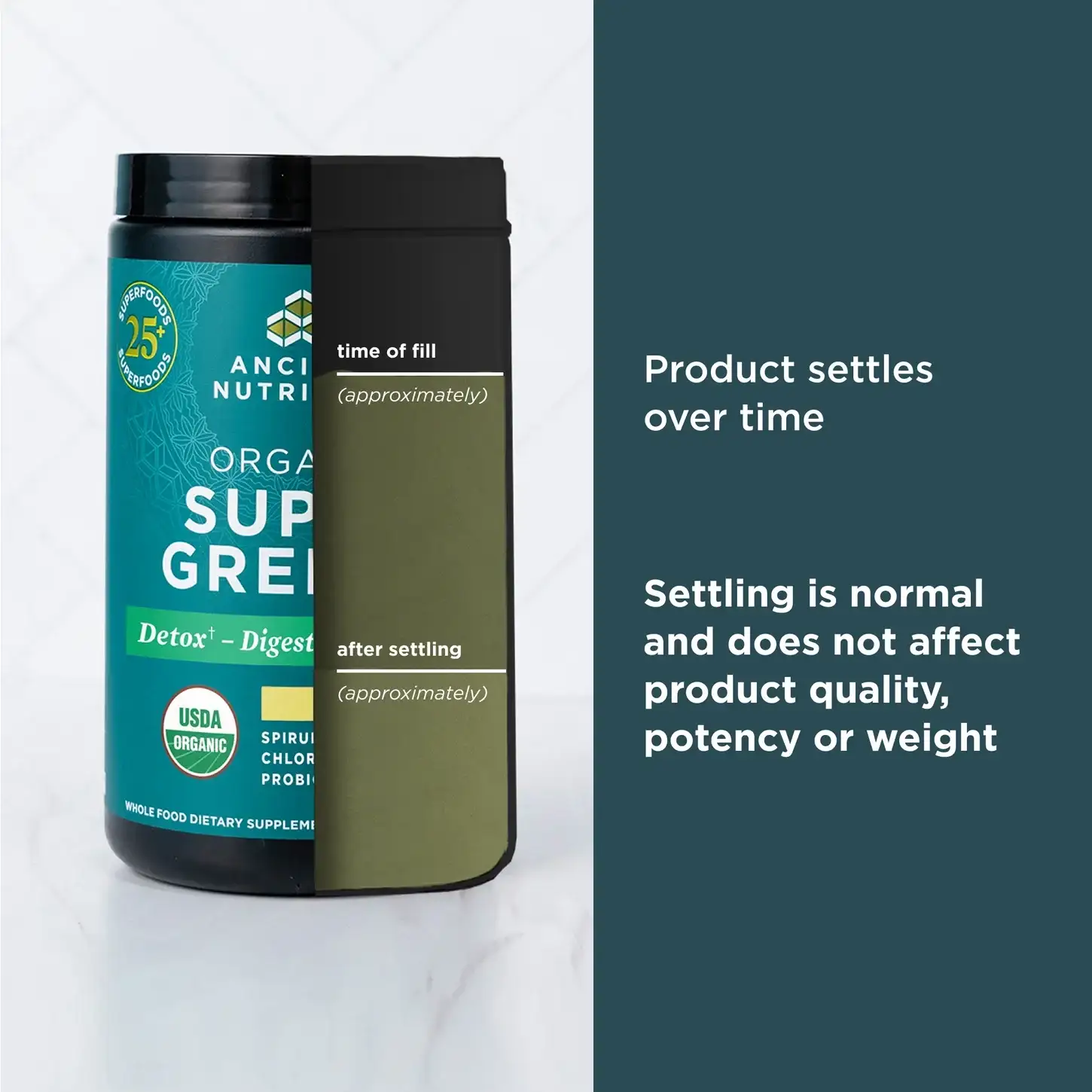 Ancient Nutrition Supergreens Mango and Berry - 25 Servings with  Probiotics Enzymes Fermented Herbs for Gut Health Detox Immune Support