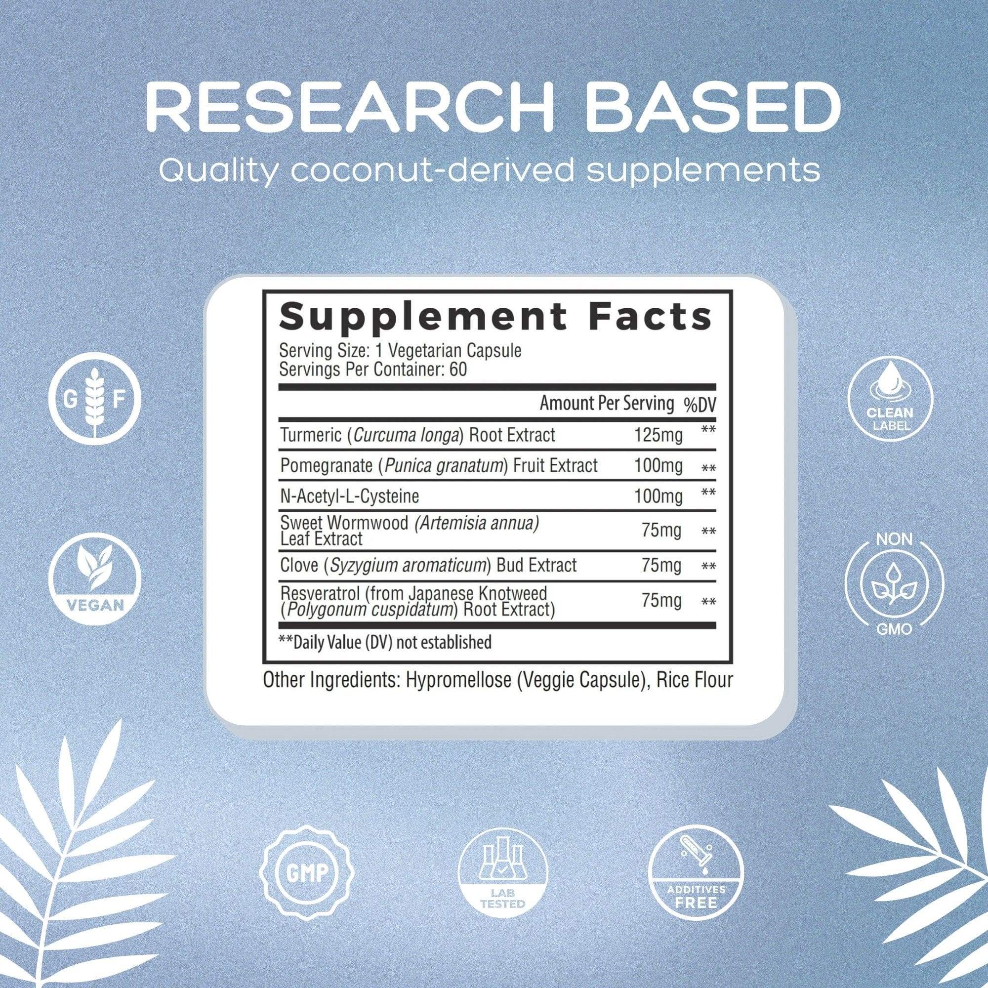 Biofilm Immune Support Complex | Palmara Health