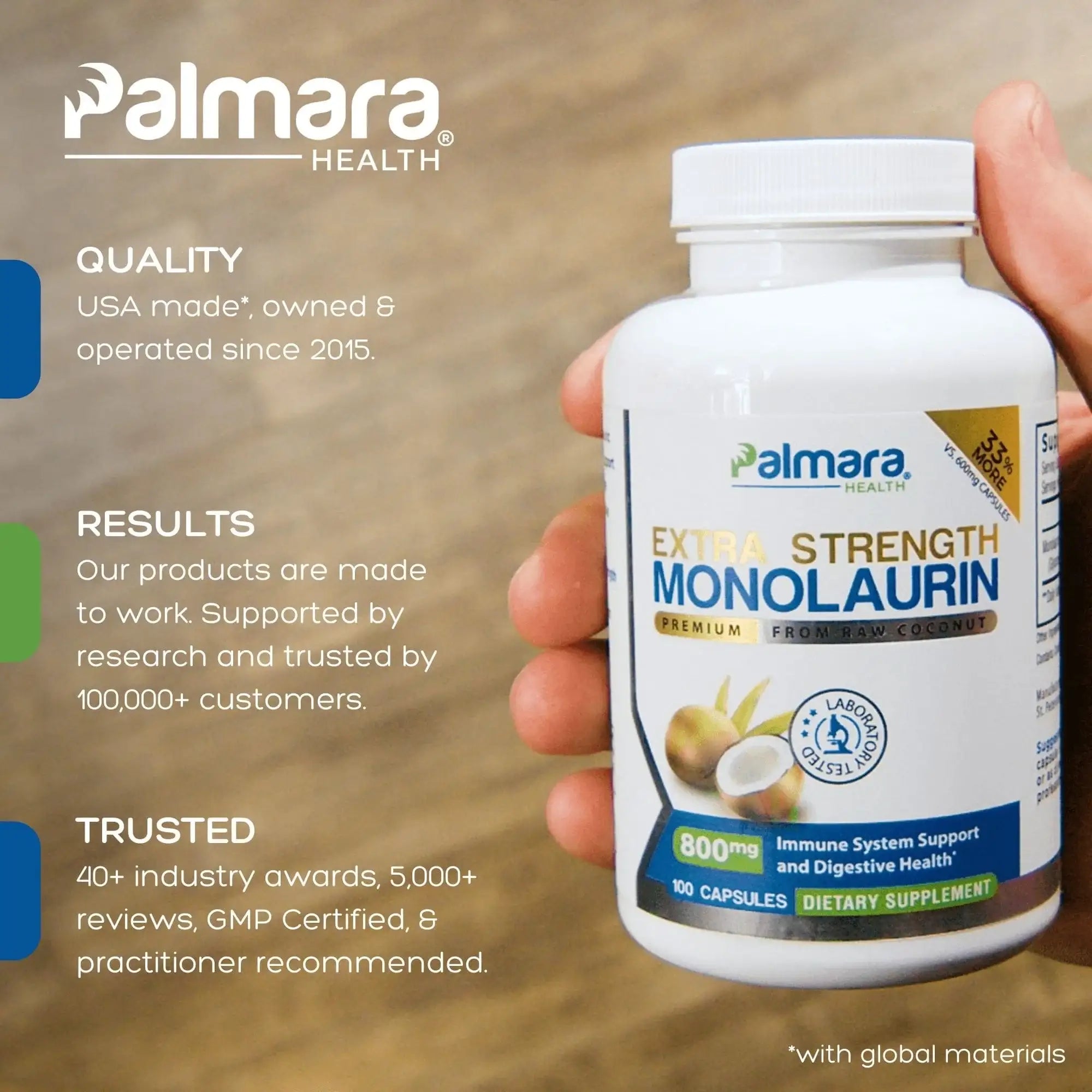 Extra Strength Monolaurin  | Palmara Health