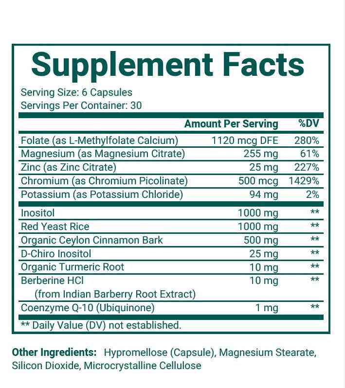 Supplement Facts label for Inositol Plus Capsules by Provation Life, showing 12 natural ingredients to support fertility and hormonal balance.