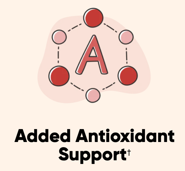 Supports Skin Health