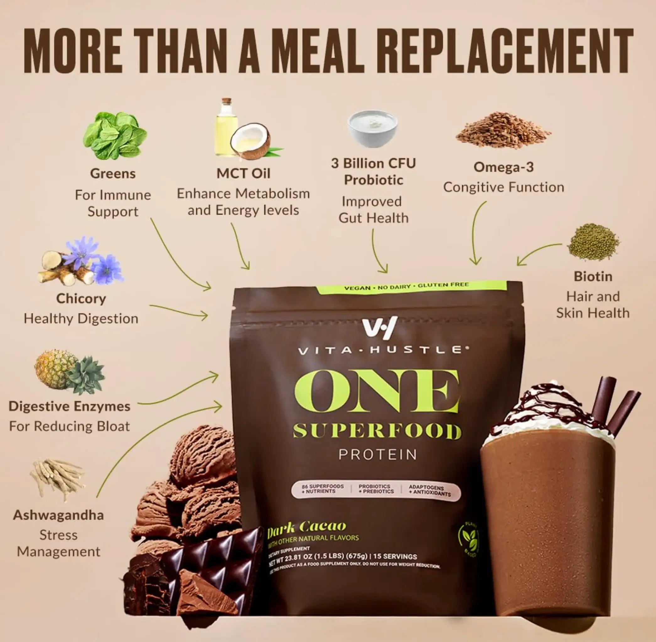 VitaHustle ONE Superfood Protein Chocolate - 86 Superfoods with  Daily Multivitamin Adaptogens Probiotics - Plant-Based HSA FSA Eligible Shake