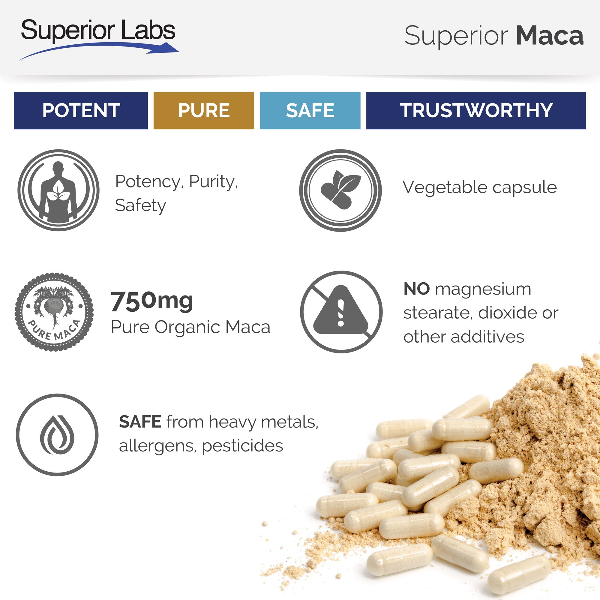 Peruvian Maca