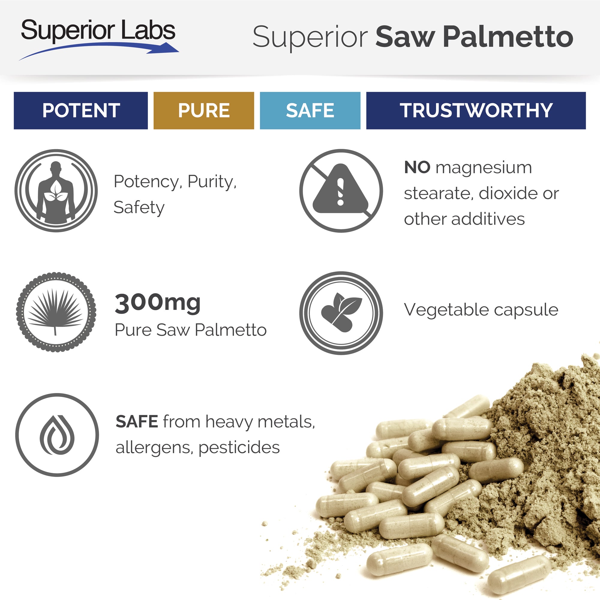 Saw Palmetto