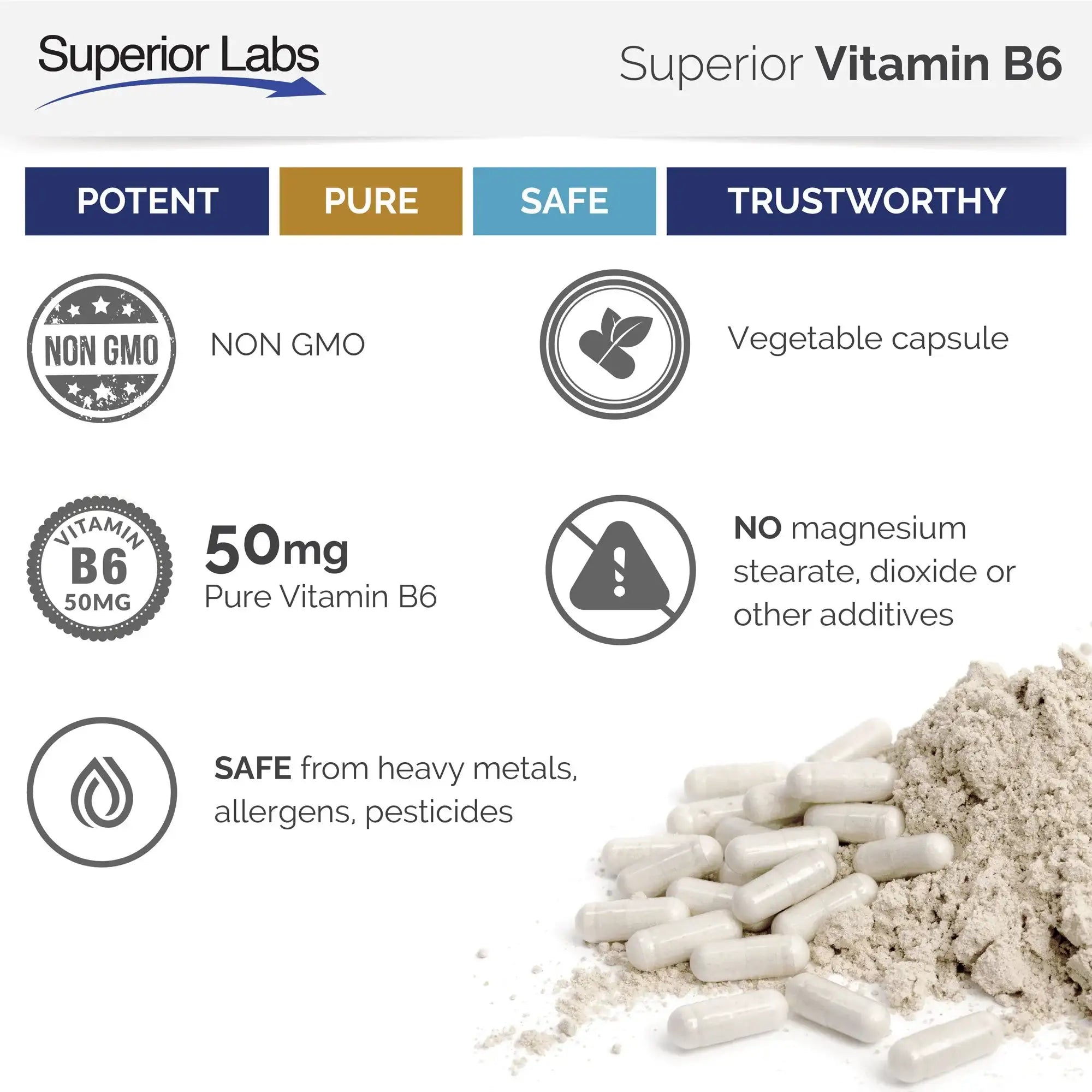 Vitamin B6